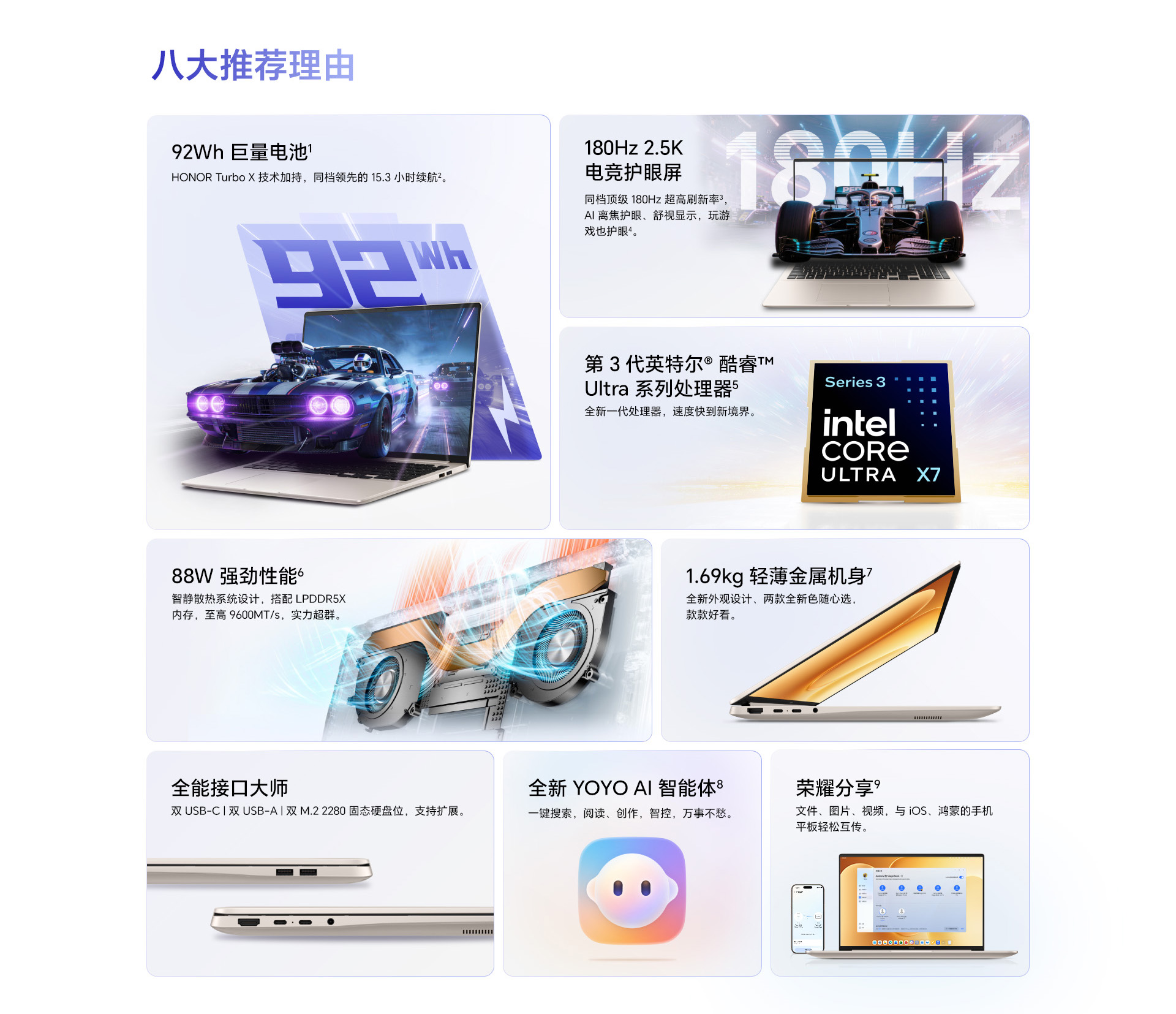荣耀MagicBook 16 2026 AI全能轻薄笔记本 16吋 Ultra5-336H Windows 11 家庭中文版 32G 1T 2.5K 180Hz高刷护眼屏 星辰灰5