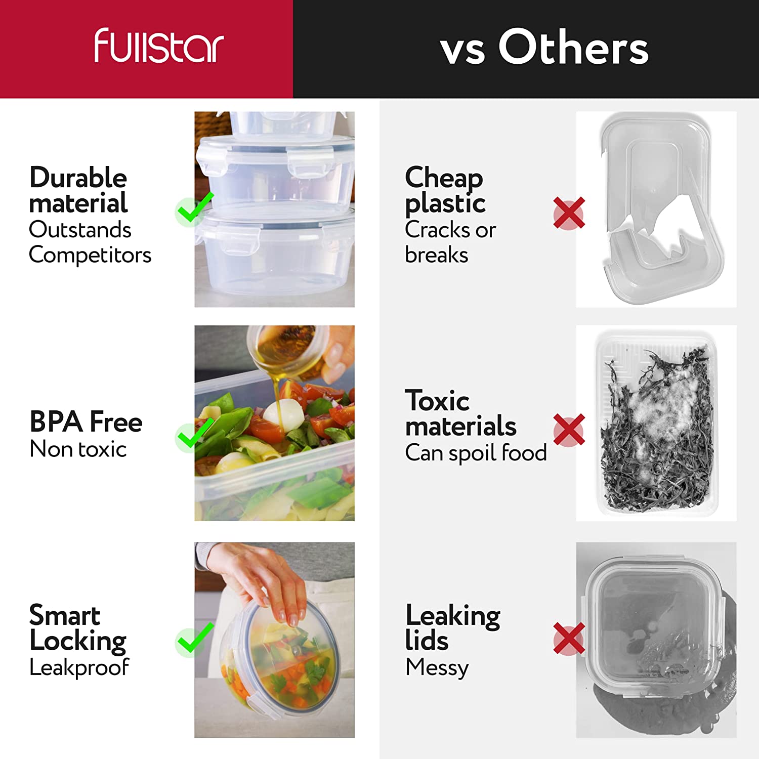 50-piece BPA-Free Food storage Containers Set with Lids