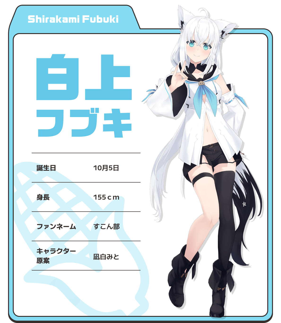 Merch for Hololive Super Super Super Super Gamers Event!-Otaku