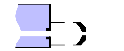 ic: Source:wikiwand.com