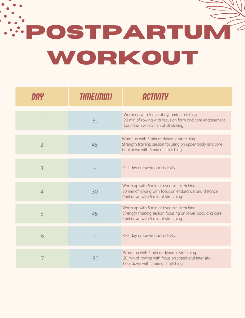 postpartum workout