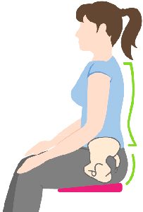 posture cushion for kegels