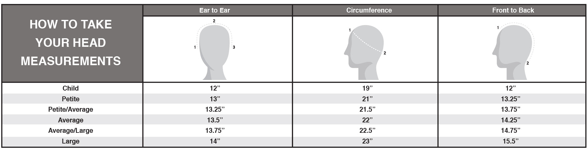 Wig Size Chart | Petite, Average & Large