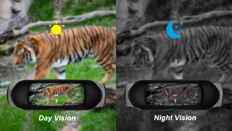 Mileseey BNV20 Day and Night Vision Binoculars