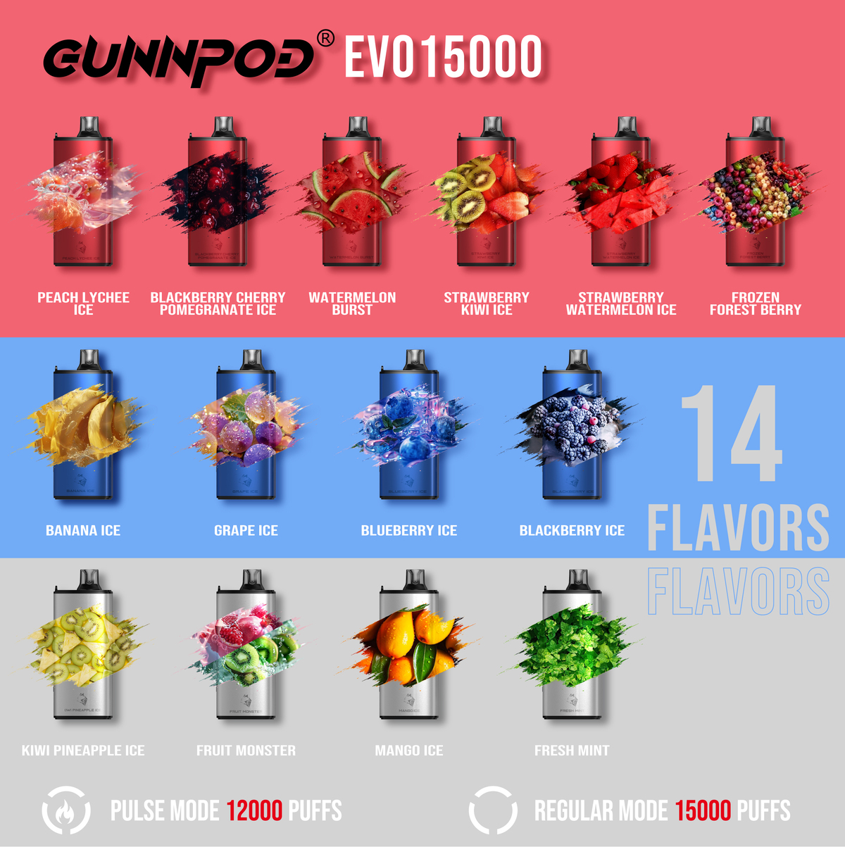 Gunnpod EVO 15000 disposable vape
