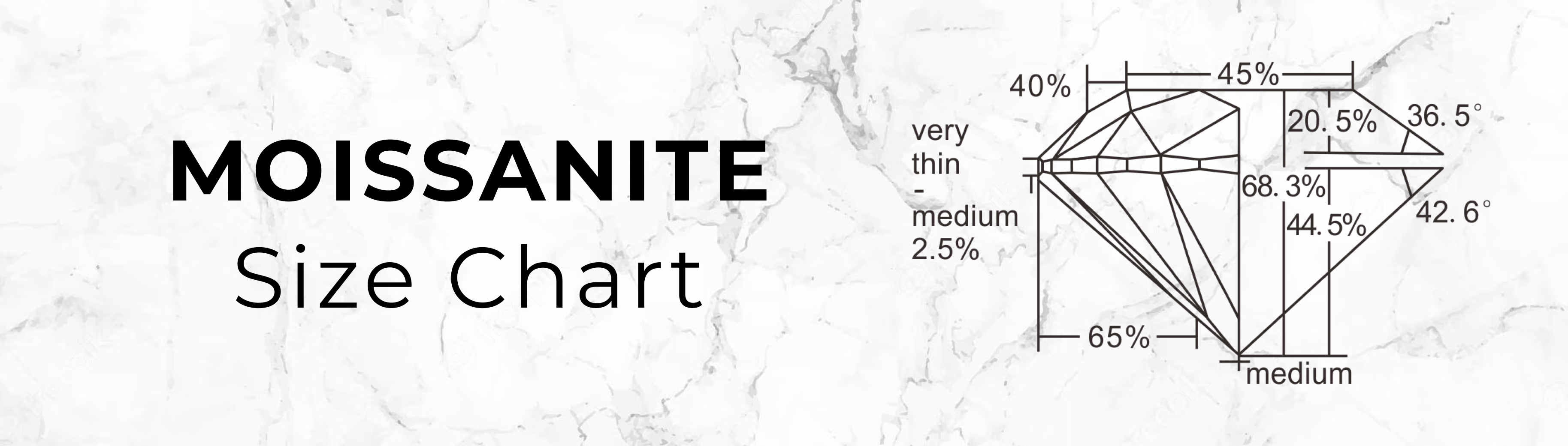 Moissanite Size Chart