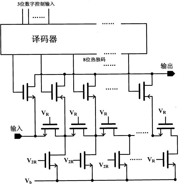 Laser rangefinder module