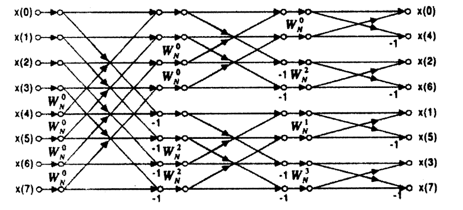 laser rangefinder