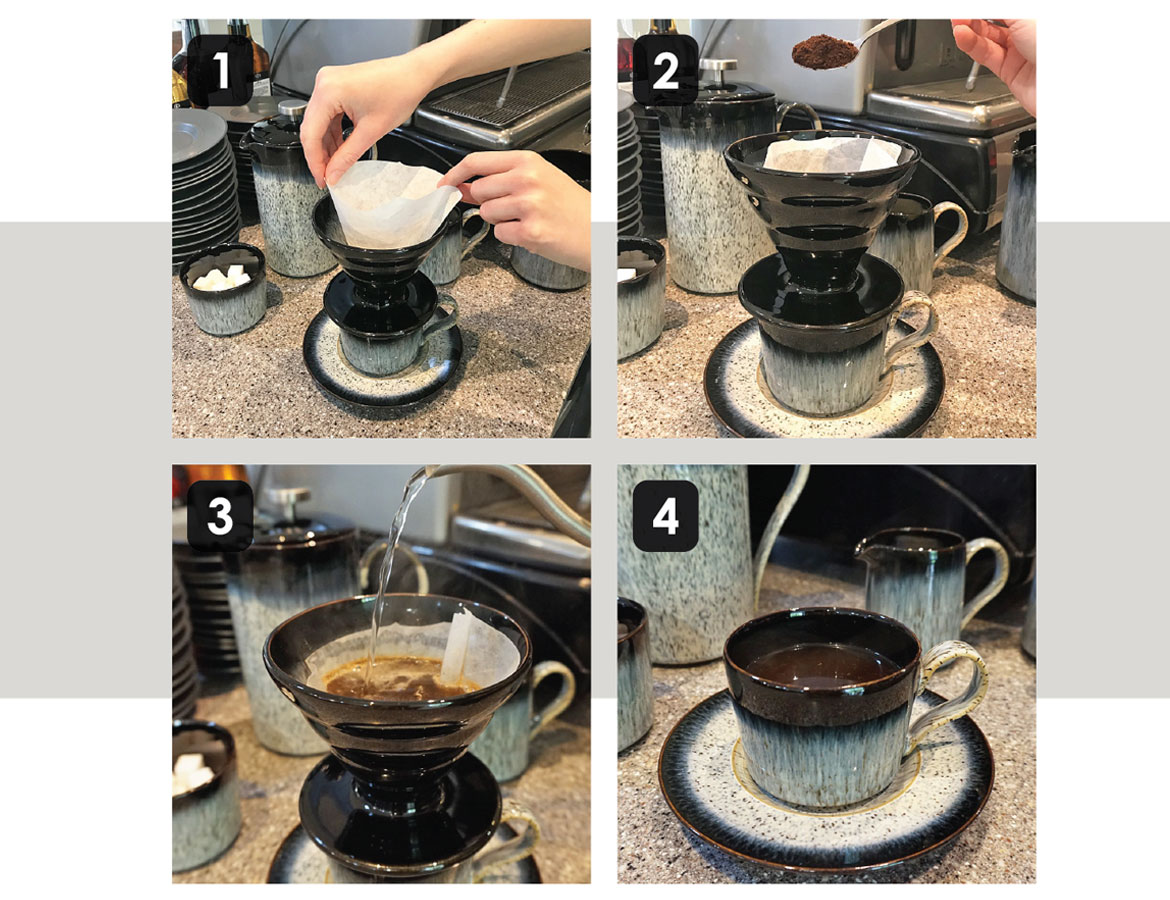 4 Step Process 4 Step Process