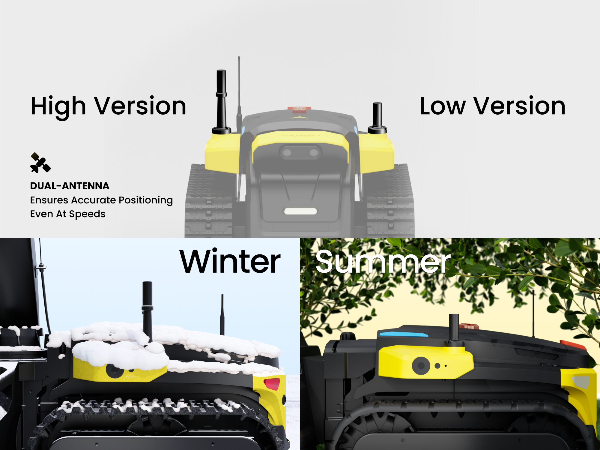 Yarbo's interchangeable antennas for summer and winter.