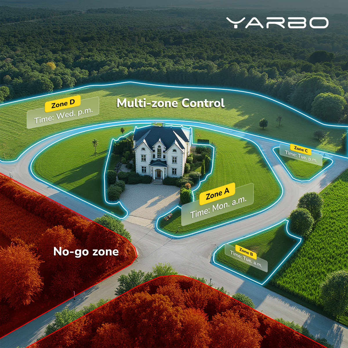 Yarbo's Smart route planning &Mapping features.