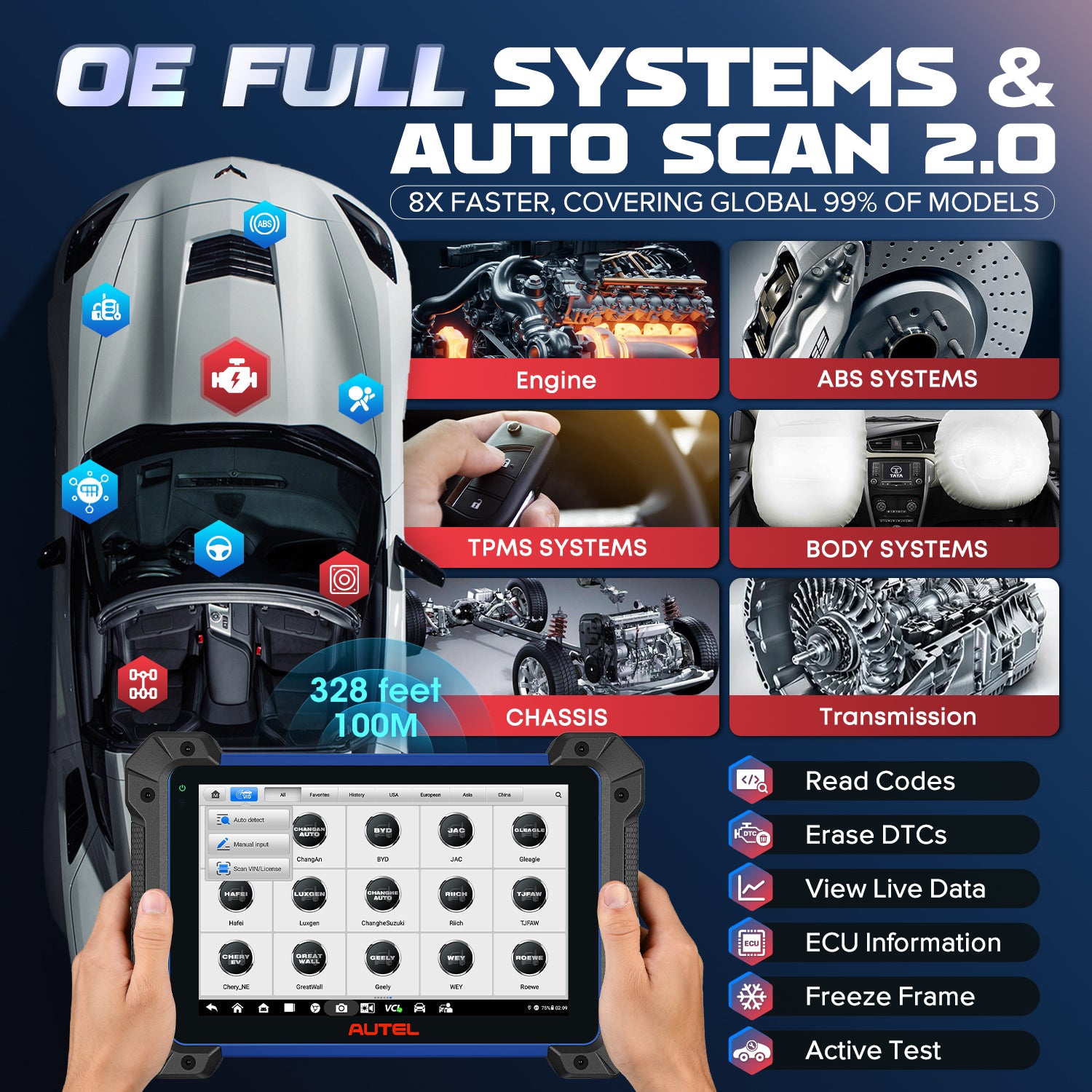 Autel MaxiIM IM608 II dignostic function