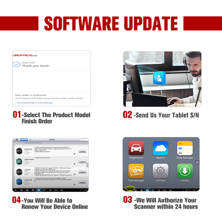 How do we process your update service
