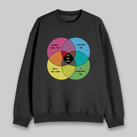 gym sweatshirts