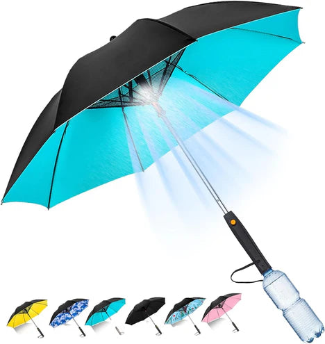 Best Umbrella, Reverse Umbrella