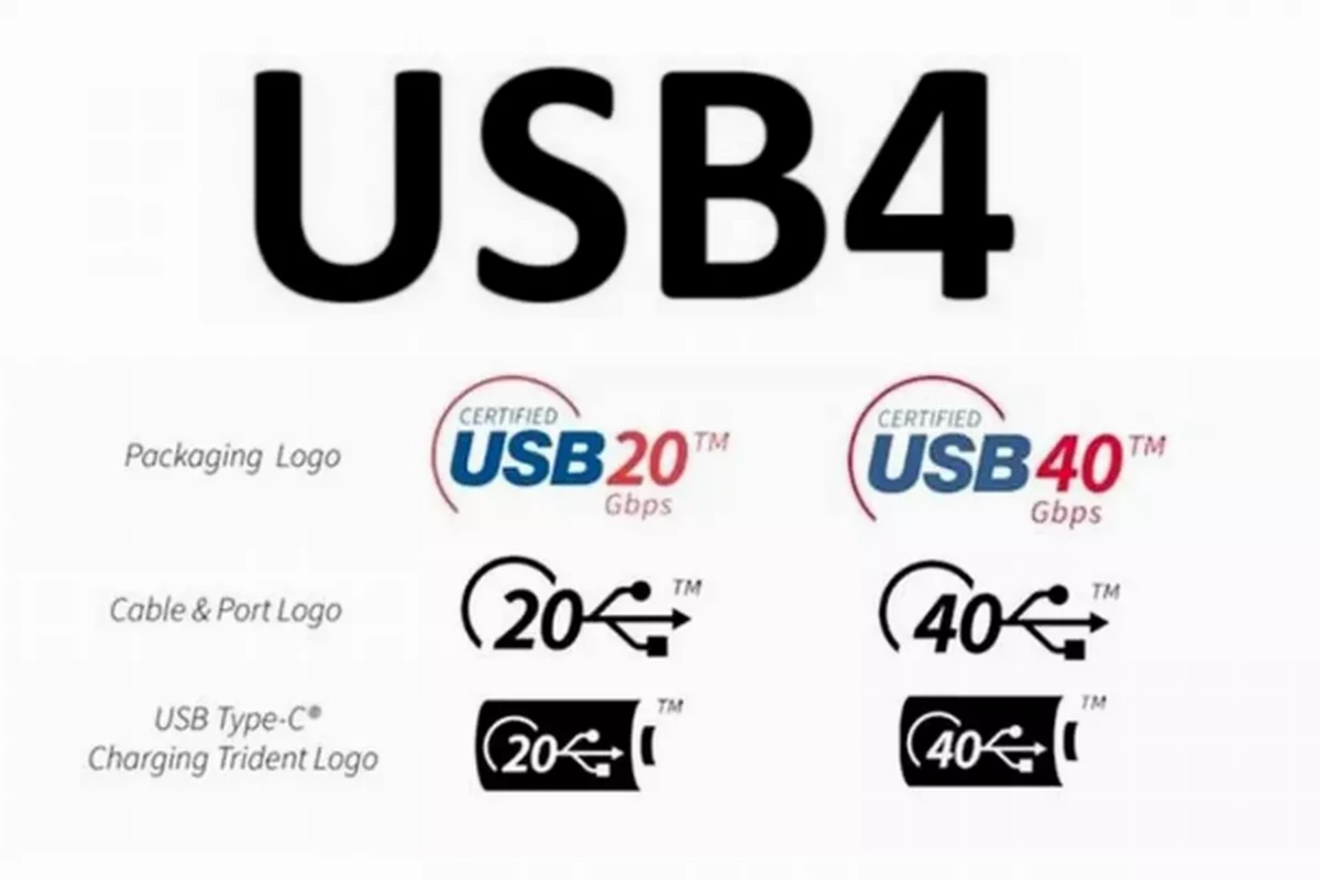A Look at USB4 Supported CPUs from Leading Chipmakers-POWER-Z