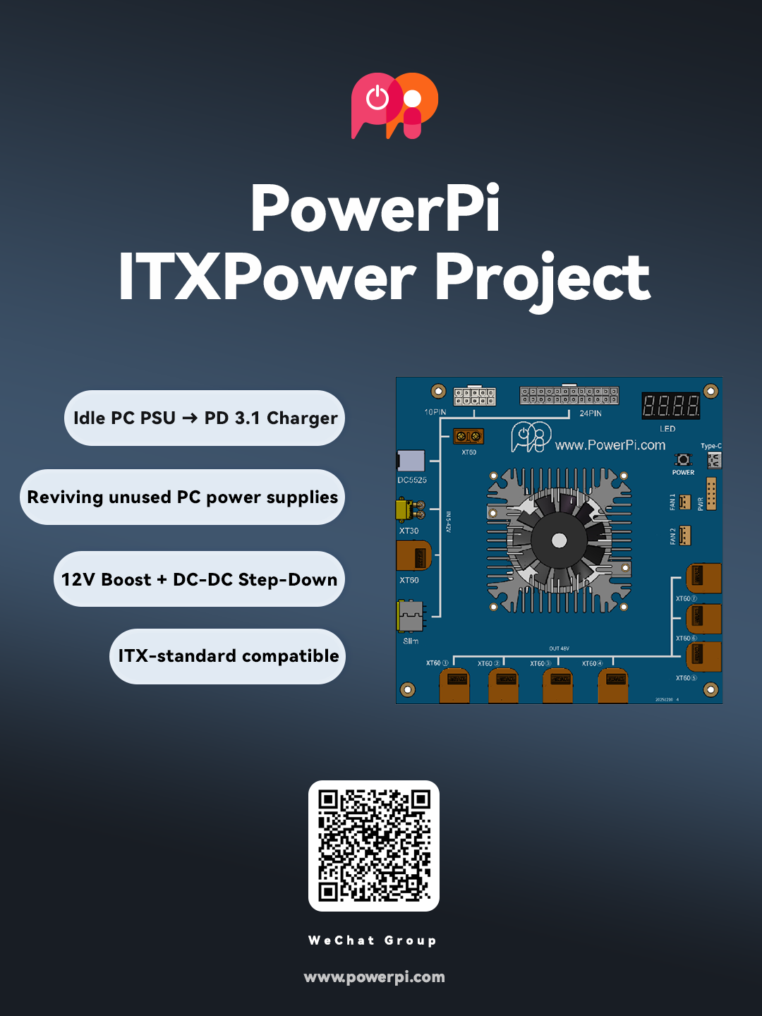 PowerPi ITXPower: An Open-Source Project Turning Idle PC Power Supplies into PD 3.1 Fast Chargers-Chargerlab