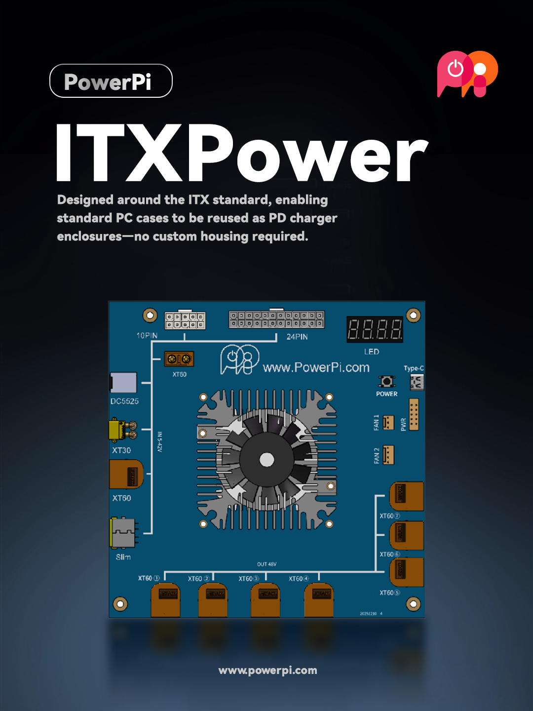 PowerPi ITXPower: An Open-Source Project Turning Idle PC Power Supplies into PD 3.1 Fast Chargers-Chargerlab