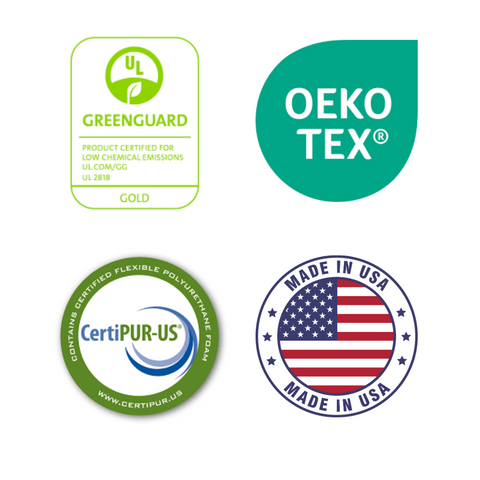 Figgy safety Certifications