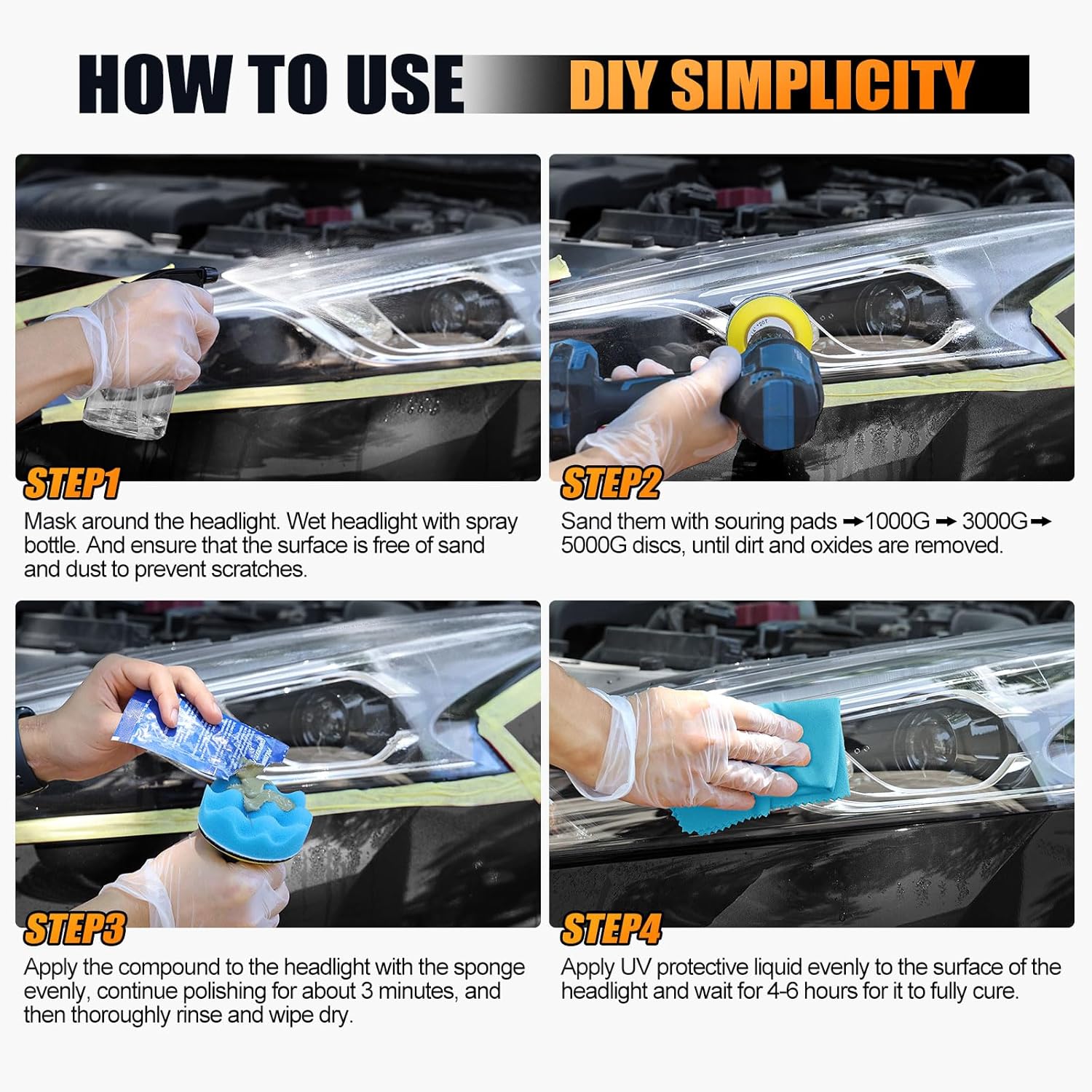 Step-by-Step Headlight Cleaning Process