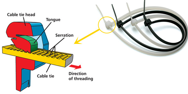 self locking cable tie