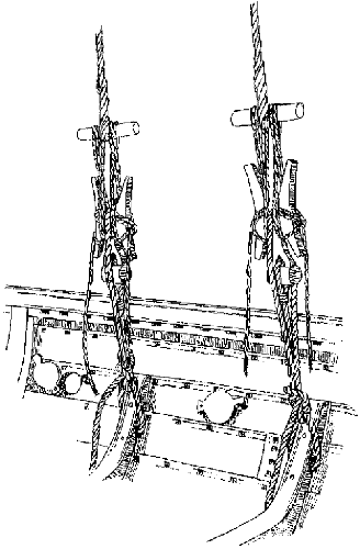 Rigging