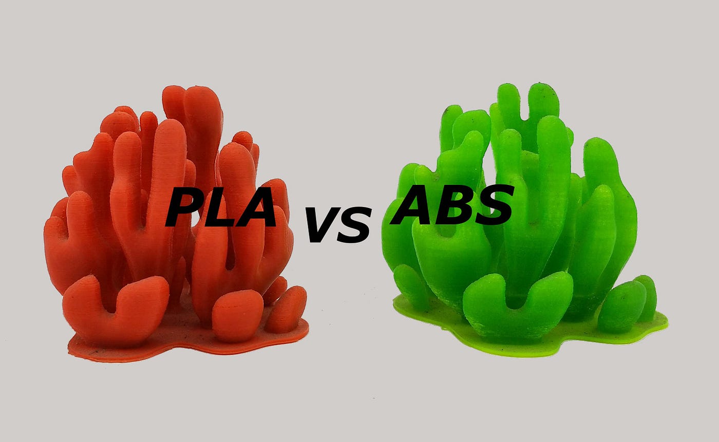 What is ABS Filament? Beginner's Guide to Using ABS
