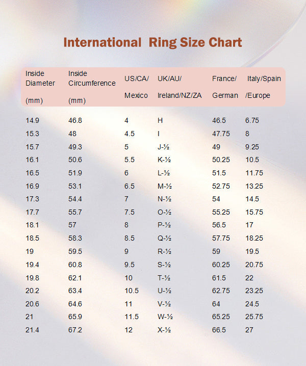 Ring size online guide circumference