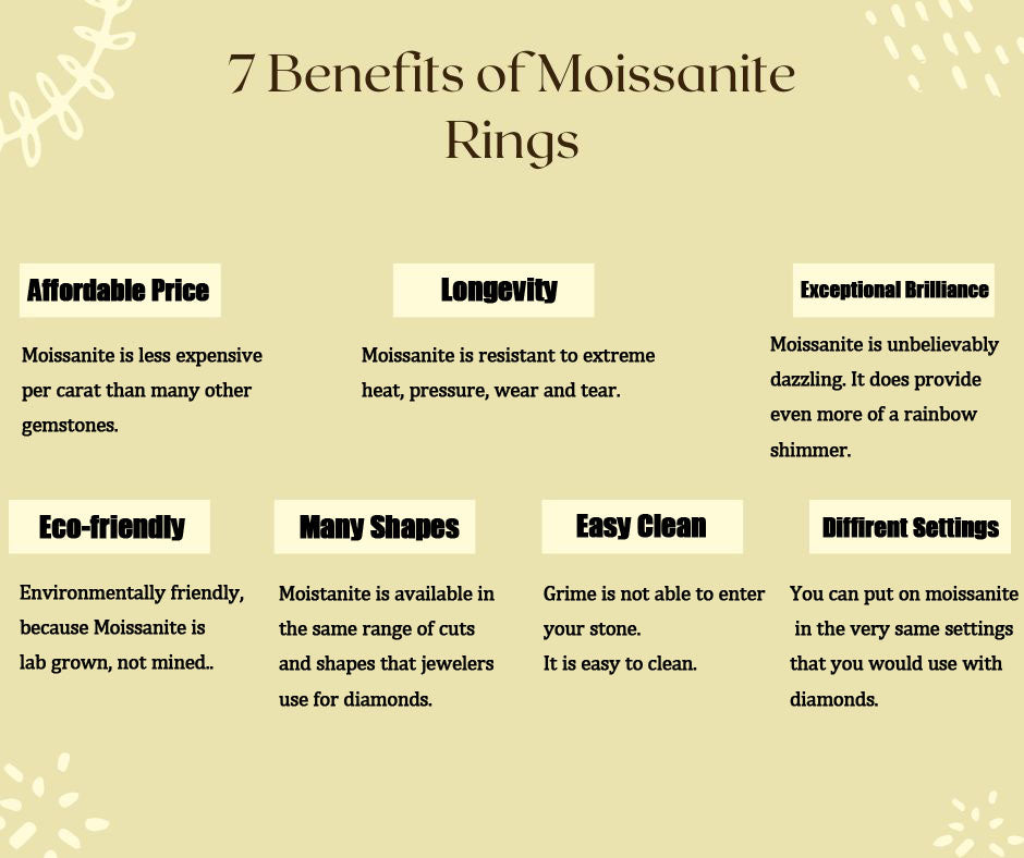 7 Benefits You Should Know About Moissanite Ring