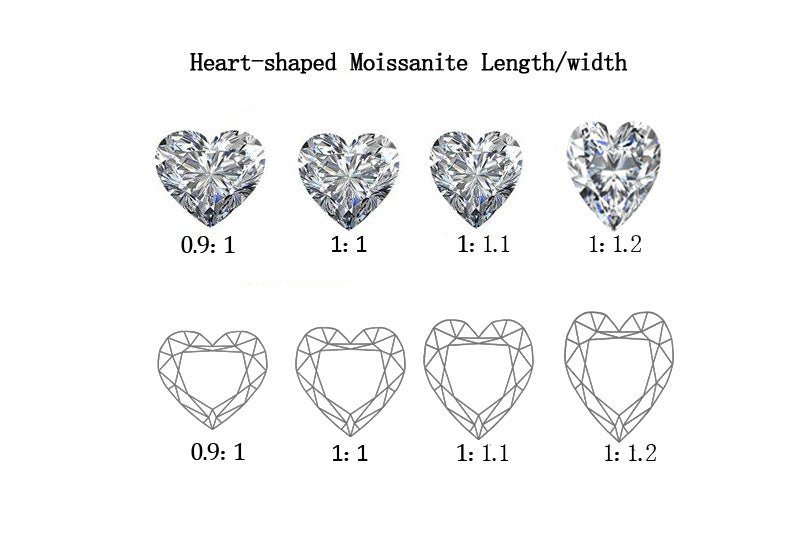 Heart-shaped Moissanite Length-width