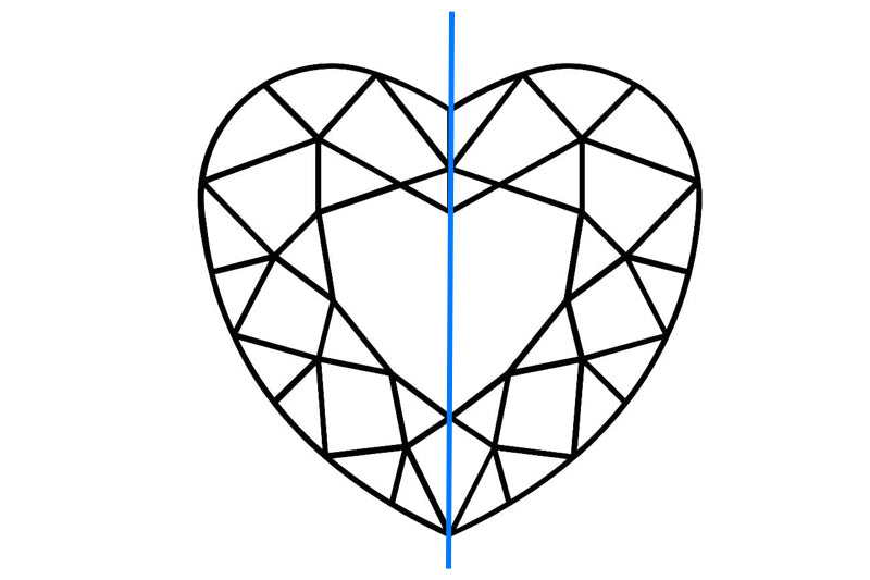 Heart-shaped Moistanite Symmetry