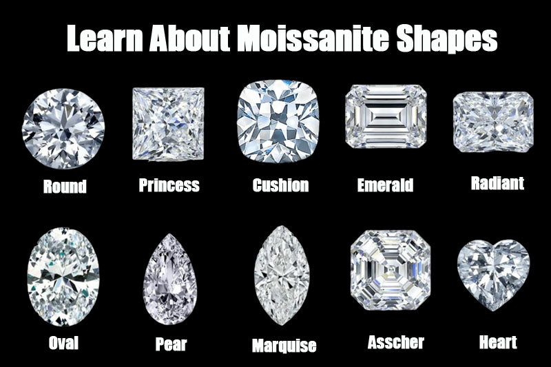 Learn About Moissanite Shapes