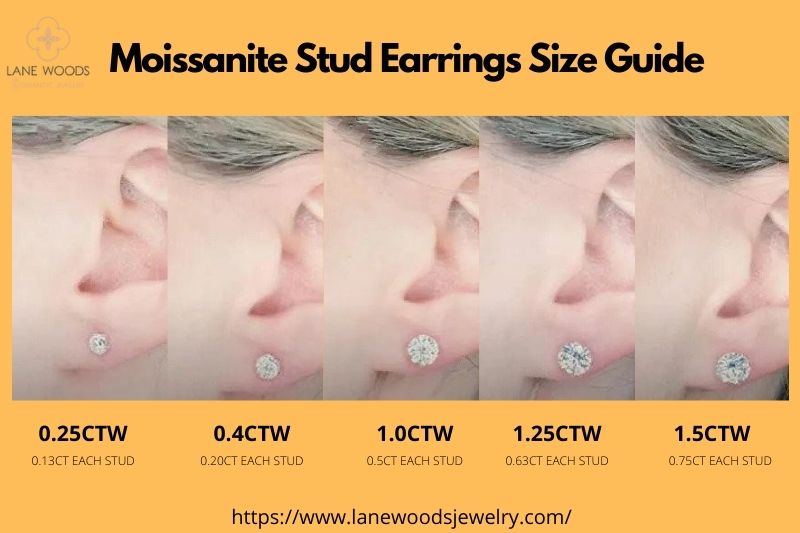 Moissanite Stud Earrings Size Guide