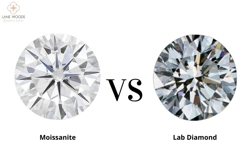 Una guida sull'acquisto di Moissanite vs Diamond vs Lab Diamond - Satéur  Ufficiale