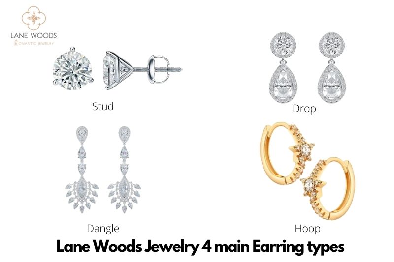Lane Woods Jewelry 4 main Earring types
